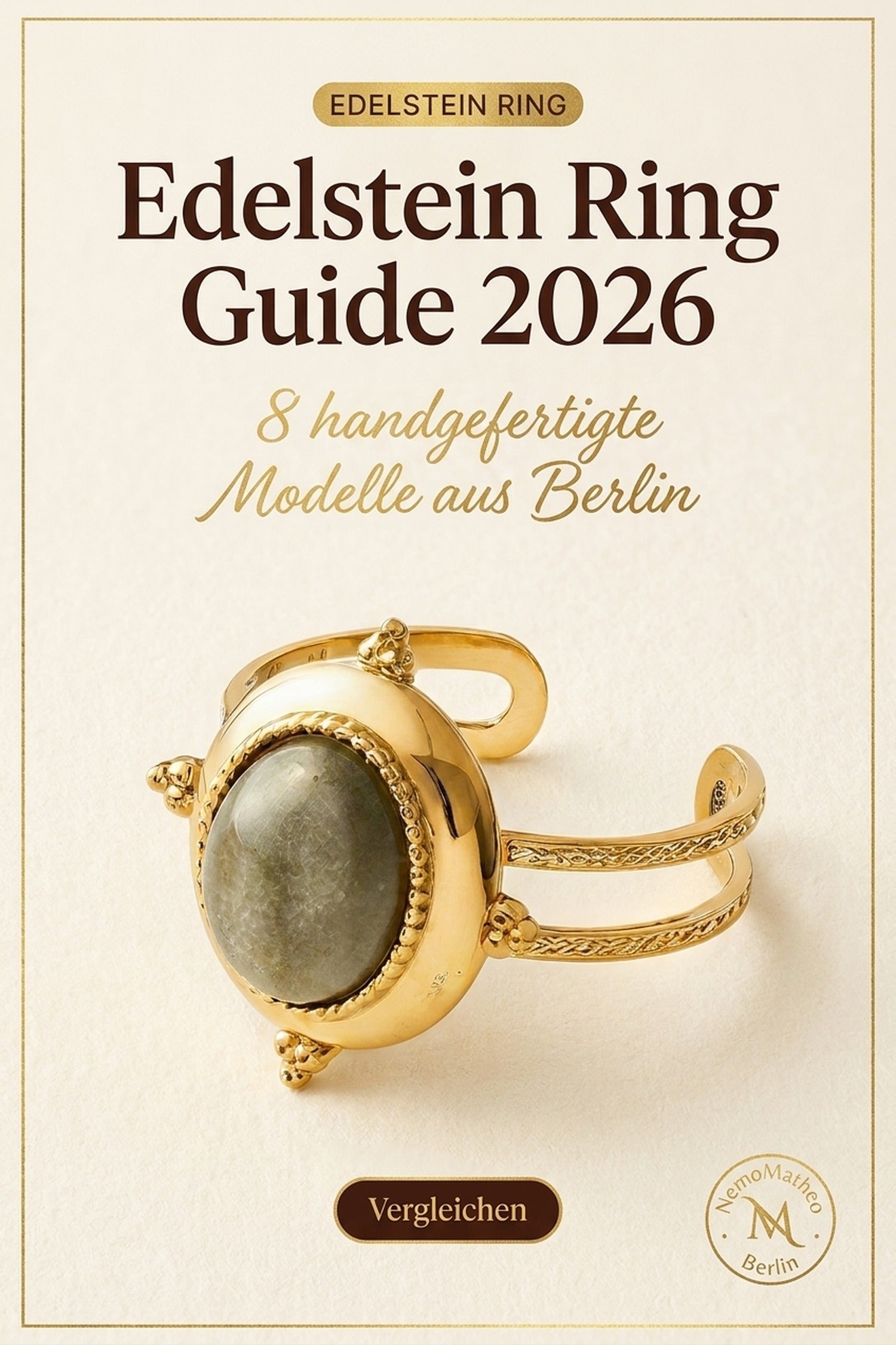 Edelstein Ring 2026 — 8 handgefertigte Modelle aus Berlin im Vergleich, NemoMatheo